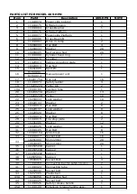 Preview for 28 page of Peak 409-HPN Installation And Service Manual