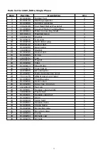 Preview for 33 page of Peak 409-HPN Installation And Service Manual