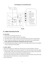 Preview for 36 page of Peak 409-HPN Installation And Service Manual