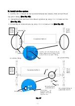 Preview for 19 page of Peak 409A Installation And Service Manual