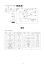 Предварительный просмотр 26 страницы Peak AMGO 409 Installation And Service Manual