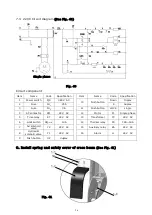 Предварительный просмотр 28 страницы Peak AMGO 409 Installation And Service Manual