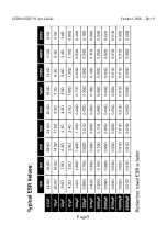 Preview for 9 page of Peak Atlas ESR Series User Manual