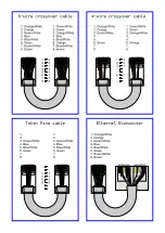 Preview for 13 page of Peak Atlas IT User Manual