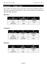 Preview for 22 page of Peak Atlas LCR45 User Manual