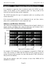 Preview for 24 page of Peak Atlas LCR45 User Manual