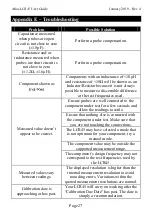 Preview for 27 page of Peak Atlas LCR45 User Manual