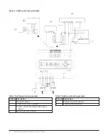 Предварительный просмотр 2 страницы Peak Economizer Basic Quick Start Manual