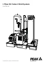 Preview for 1 page of Peak i-Flow N2 User Manual