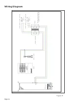 Preview for 26 page of Peak i-Flow N2 User Manual