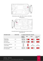 Preview for 10 page of Peak IPEH-002021 User Manual