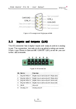 Предварительный просмотр 11 страницы Peak IPEH-002220 User Manual