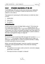 Preview for 21 page of Peak IPEH-003048 User Manual