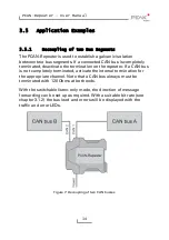 Preview for 14 page of Peak IPEH-004038 User Manual