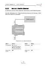 Preview for 17 page of Peak IPEH-004038 User Manual