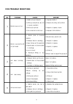 Предварительный просмотр 16 страницы Peak MC-600H Installation And Service Manual