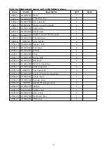 Предварительный просмотр 21 страницы Peak MC-600H Installation And Service Manual