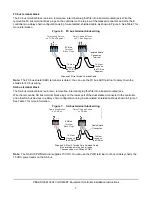 Preview for 7 page of Peak OEM 32 Installation Instructions Manual