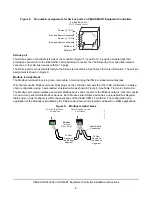 Preview for 8 page of Peak OEM 32 Installation Instructions Manual