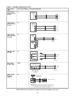 Preview for 12 page of Peak OEM 32 Installation Instructions Manual