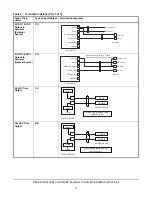 Preview for 13 page of Peak OEM 32 Installation Instructions Manual