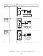 Preview for 14 page of Peak OEM 32 Installation Instructions Manual