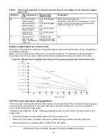 Preview for 21 page of Peak OEM 32 Installation Instructions Manual