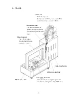 Preview for 10 page of Peak PAC Auto PAC 300 Operation Manual