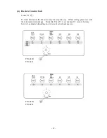 Preview for 18 page of Peak PAC Auto PAC 300 Operation Manual