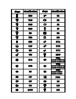 Предварительный просмотр 50 страницы Peak PAC Auto PAC 300 Operation Manual