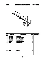 Preview for 69 page of Peak PAC Auto PAC 300 Operation Manual