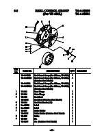 Preview for 120 page of Peak PAC Auto PAC 300 Operation Manual