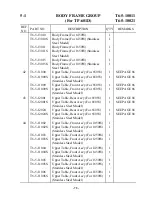 Preview for 128 page of Peak PAC Auto PAC 300 Operation Manual