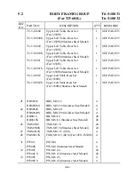 Preview for 137 page of Peak PAC Auto PAC 300 Operation Manual