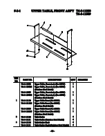 Preview for 139 page of Peak PAC Auto PAC 300 Operation Manual