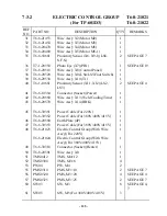 Preview for 179 page of Peak PAC Auto PAC 300 Operation Manual