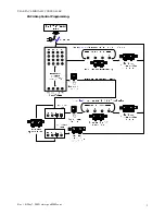 Preview for 2 page of Peak PAC4 Quick Instruction Manual