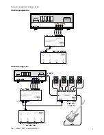 Preview for 4 page of Peak PAC4 Quick Instruction Manual