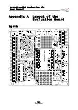 Preview for 14 page of Peak PCAN-MicroMod Evaluation Kit User Manual