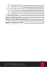 Preview for 4 page of Peak PCAN-MicroMod FD User Manual