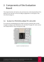 Preview for 10 page of Peak PCAN-MicroMod FD User Manual