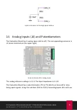 Preview for 15 page of Peak PCAN-MicroMod FD User Manual