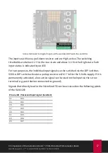 Preview for 17 page of Peak PCAN-MicroMod FD User Manual