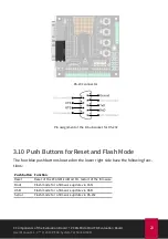 Preview for 20 page of Peak PCAN-MicroMod FD User Manual