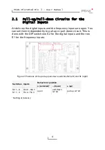 Предварительный просмотр 8 страницы Peak PCAN-MicroMod Mix 3 User Manual