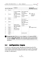 Предварительный просмотр 14 страницы Peak PCAN-MicroMod Mix 3 User Manual