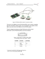 Preview for 9 page of Peak PCAN-miniPCIe User Manual