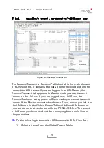 Preview for 28 page of Peak PCAN-USB Pro User Manual