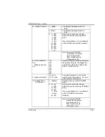 Предварительный просмотр 54 страницы Peak Peak 632A User Manual