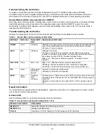 Предварительный просмотр 18 страницы Peak PEAK IOM57 Installation Instructions Manual